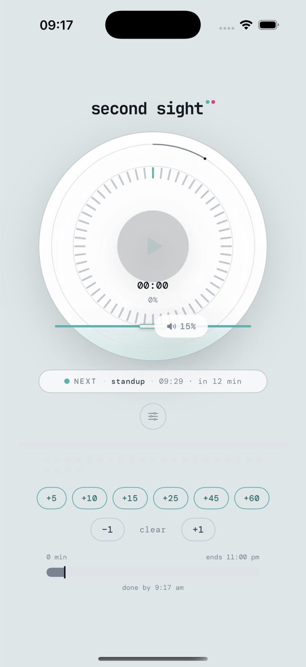 The iPhone timer at rest: the coin shows 00:00, zero per cent, and a teal play triangle in the centre, with the volume waterline low across it and a speaker badge reading 15 per cent. Directly under the coin, a wide pill reads NEXT, standup, 09:29, in 12 min. Below that the settings button, then the plus-5, plus-10, plus-15, plus-25, plus-45 and plus-60 chips with minus-1, clear and plus-1 underneath, and a day bar reading 0 min on the left and ends 11:00 pm on the right.